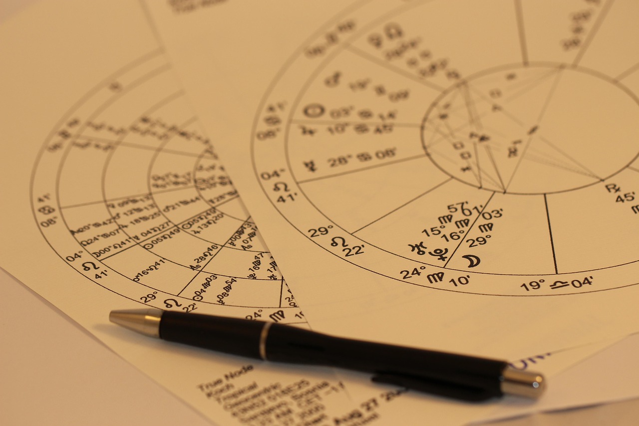 Interpretare astrogramă natală premium - Confident Consult